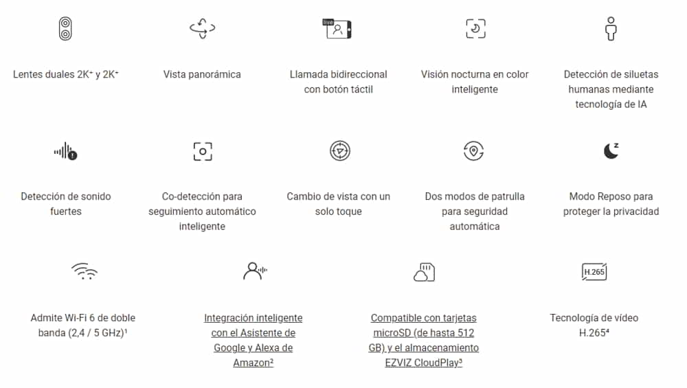 características CS-H7C-R100-8G44WF